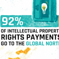 The Global North Lives Off Intellectual Rents